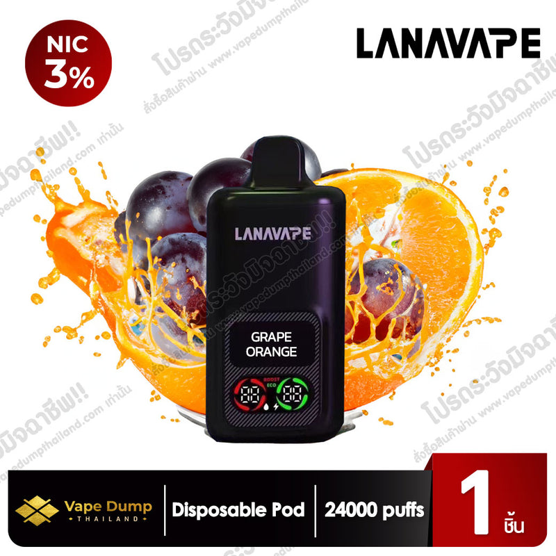 LanaVape Lana Iris 24000 Puffs Disposable Pod